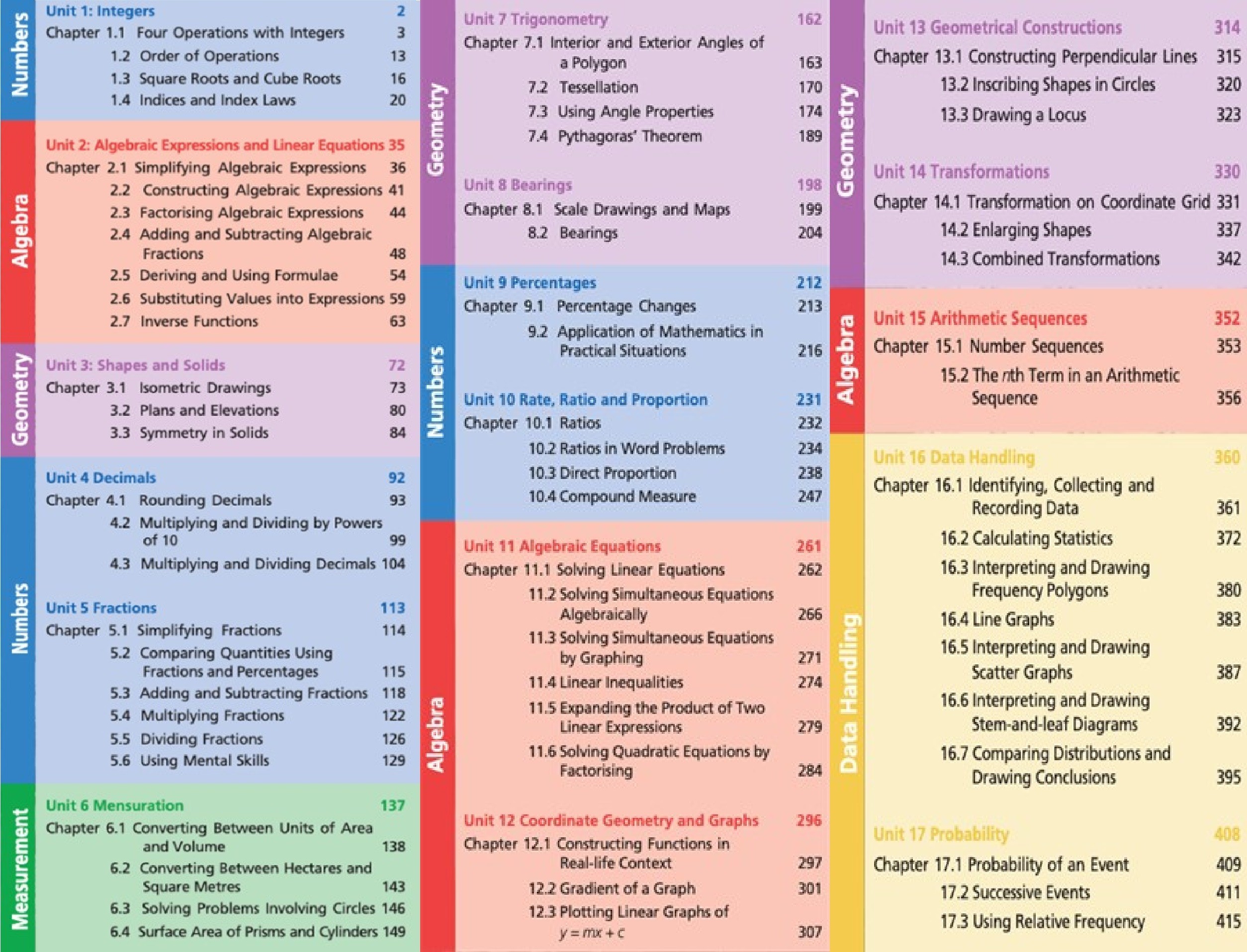 Maths SMART For Cambridge Lower Secondary