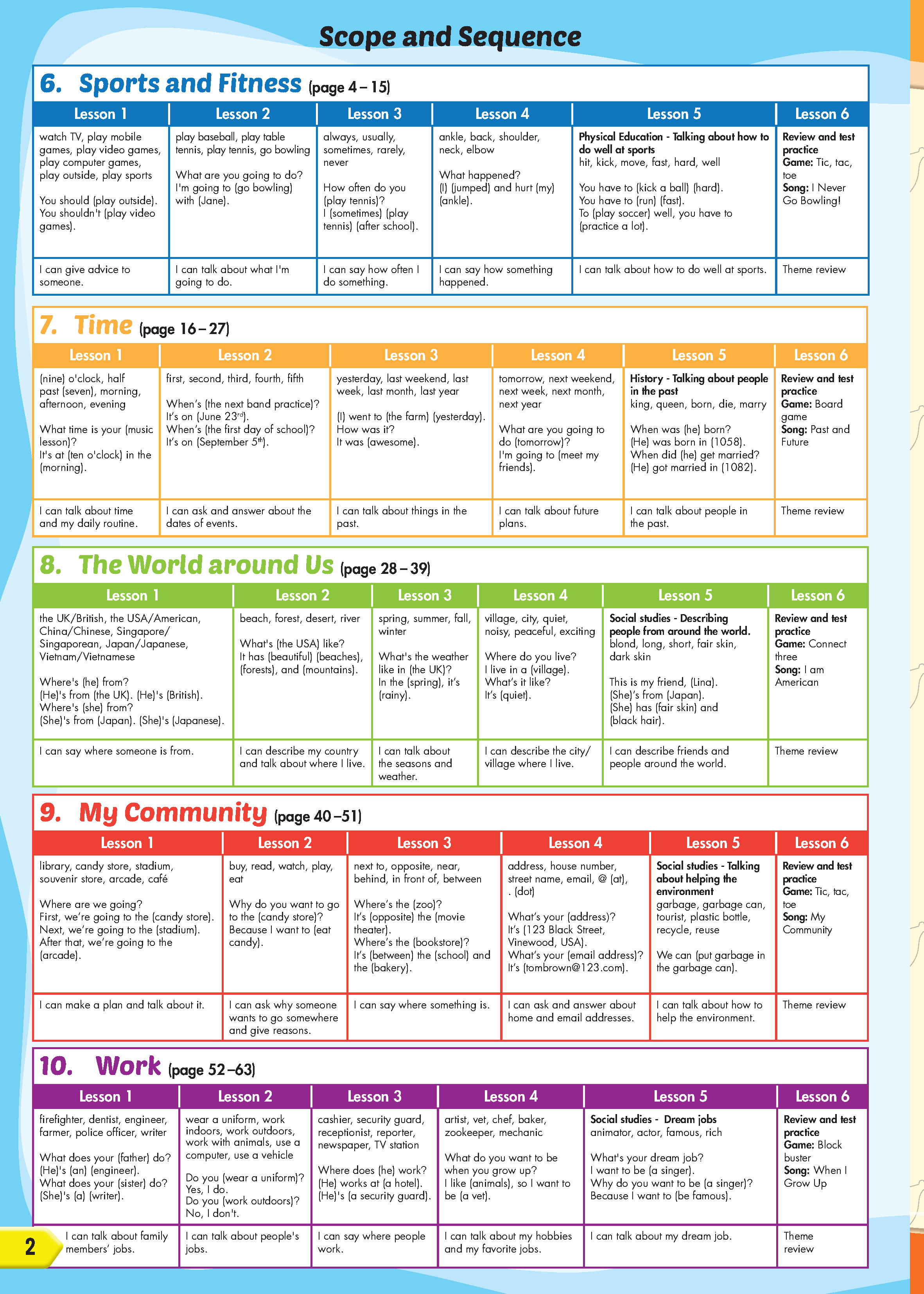 ISS Split Revised Ed