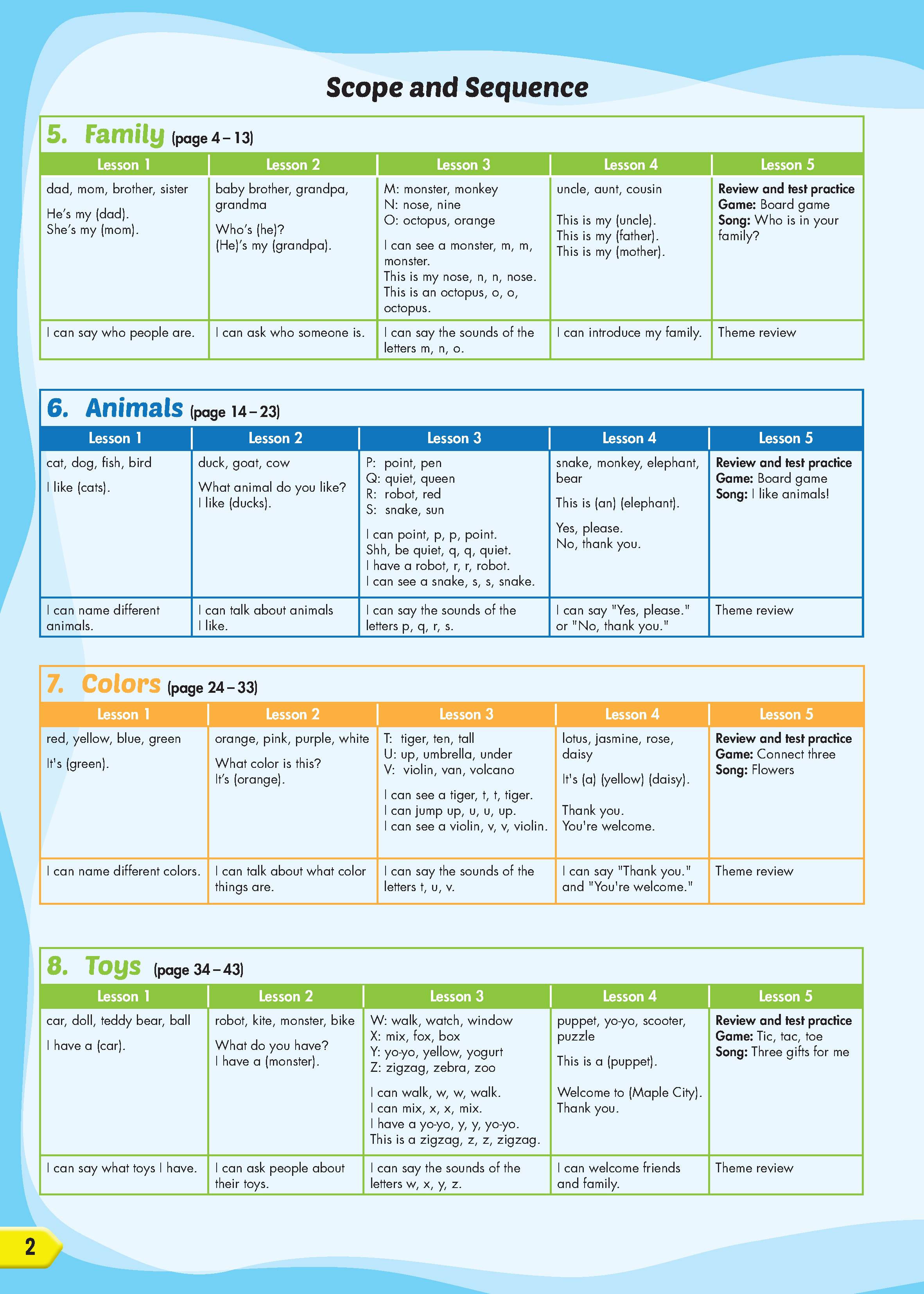 ISS Split Revised Ed