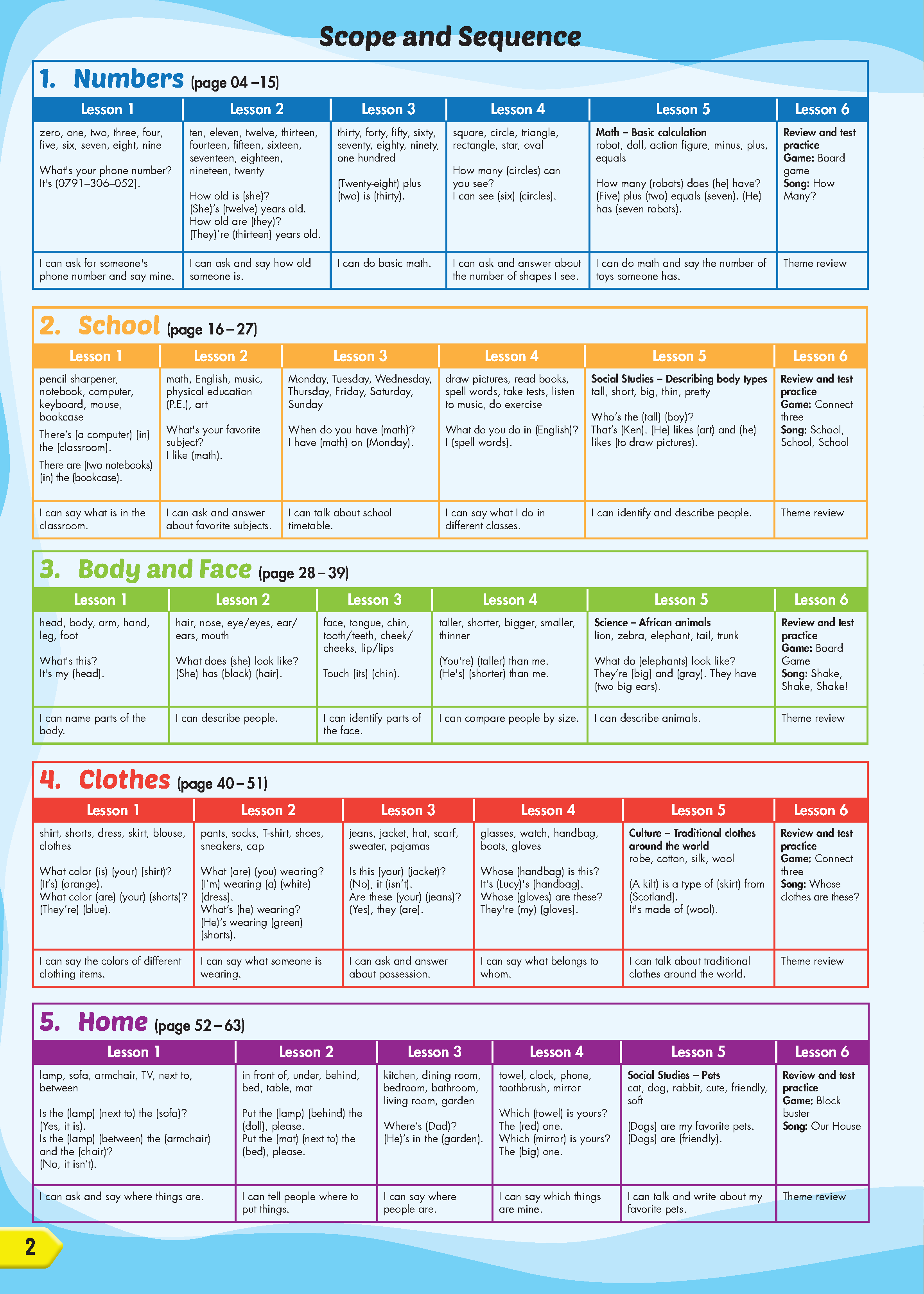 ISS Split Revised Ed