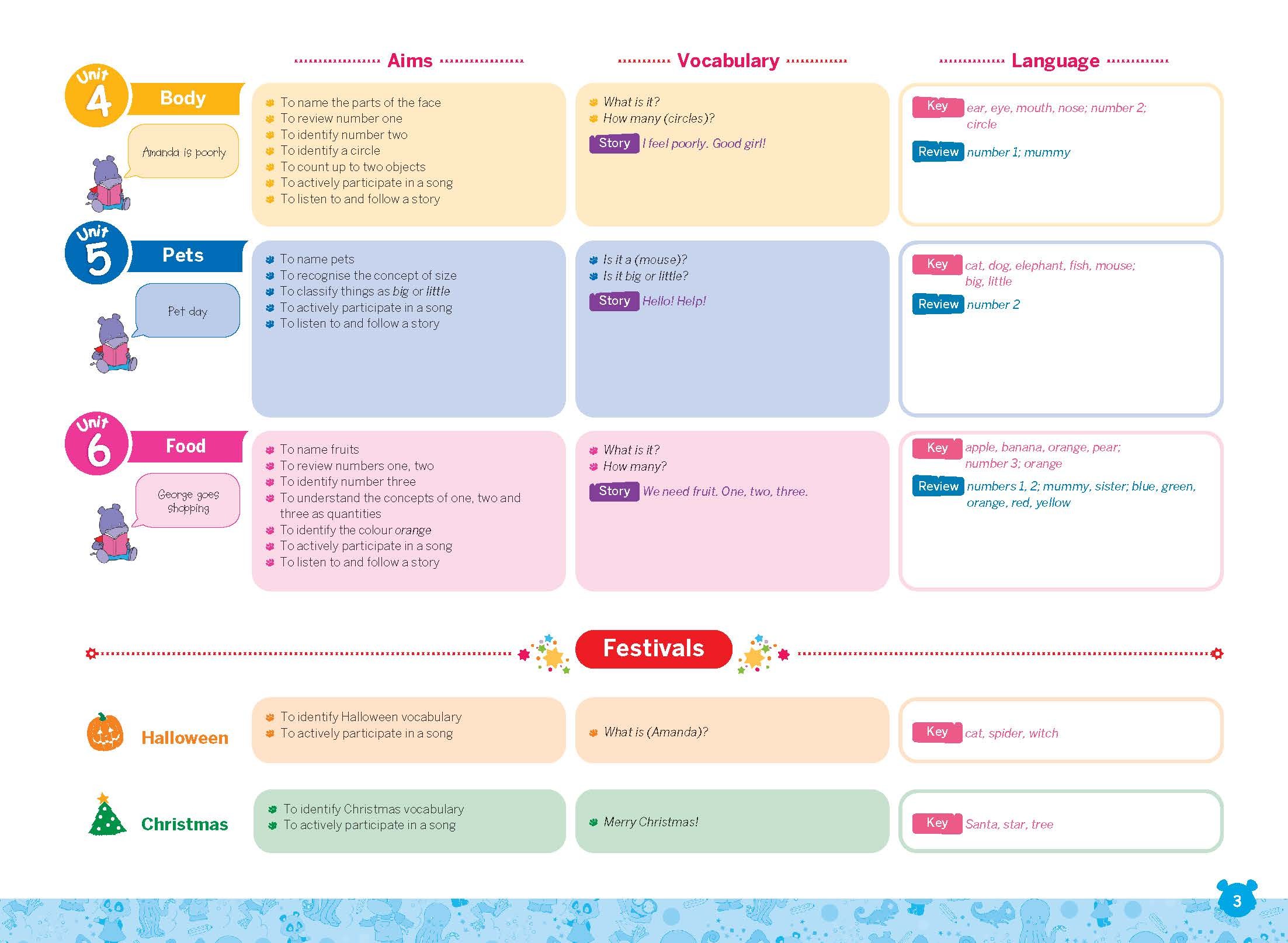 Amanda & Friends Textbook