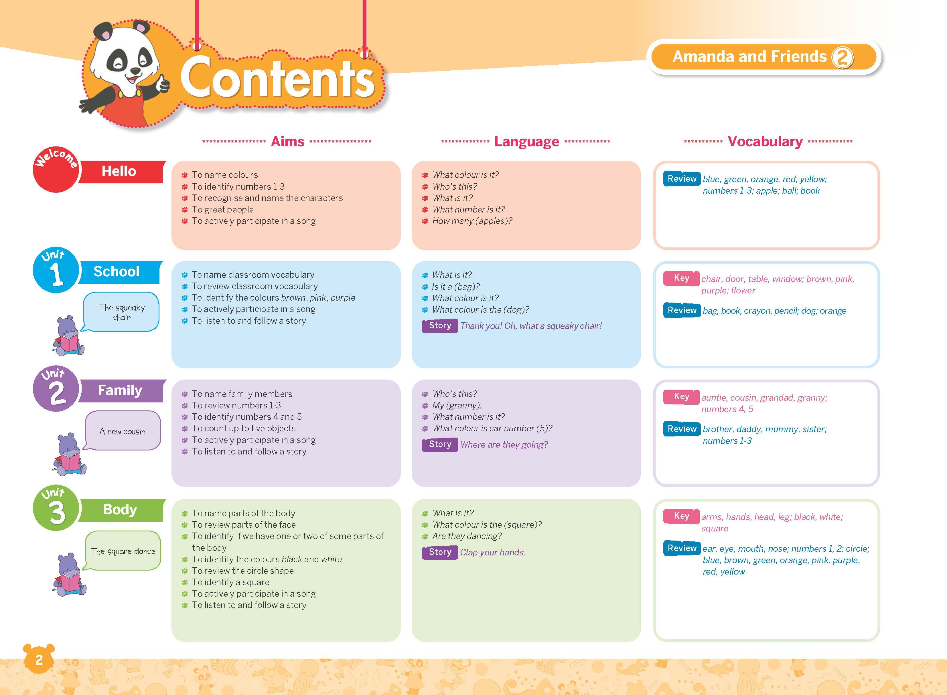 Amanda & Friends Textbook