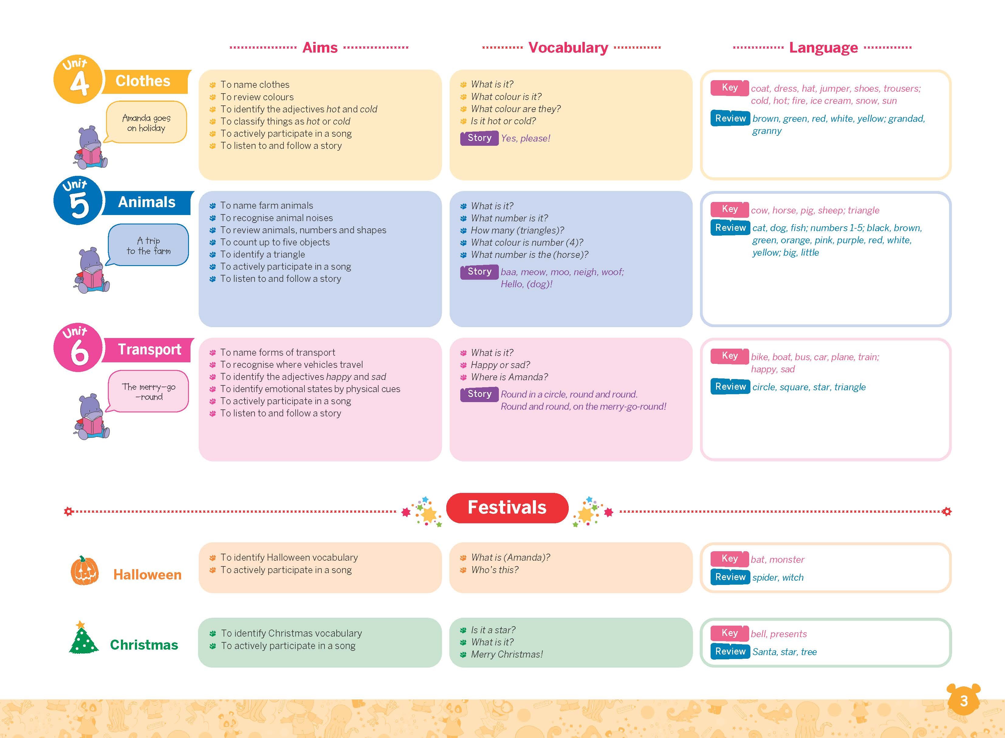 Amanda & Friends Textbook