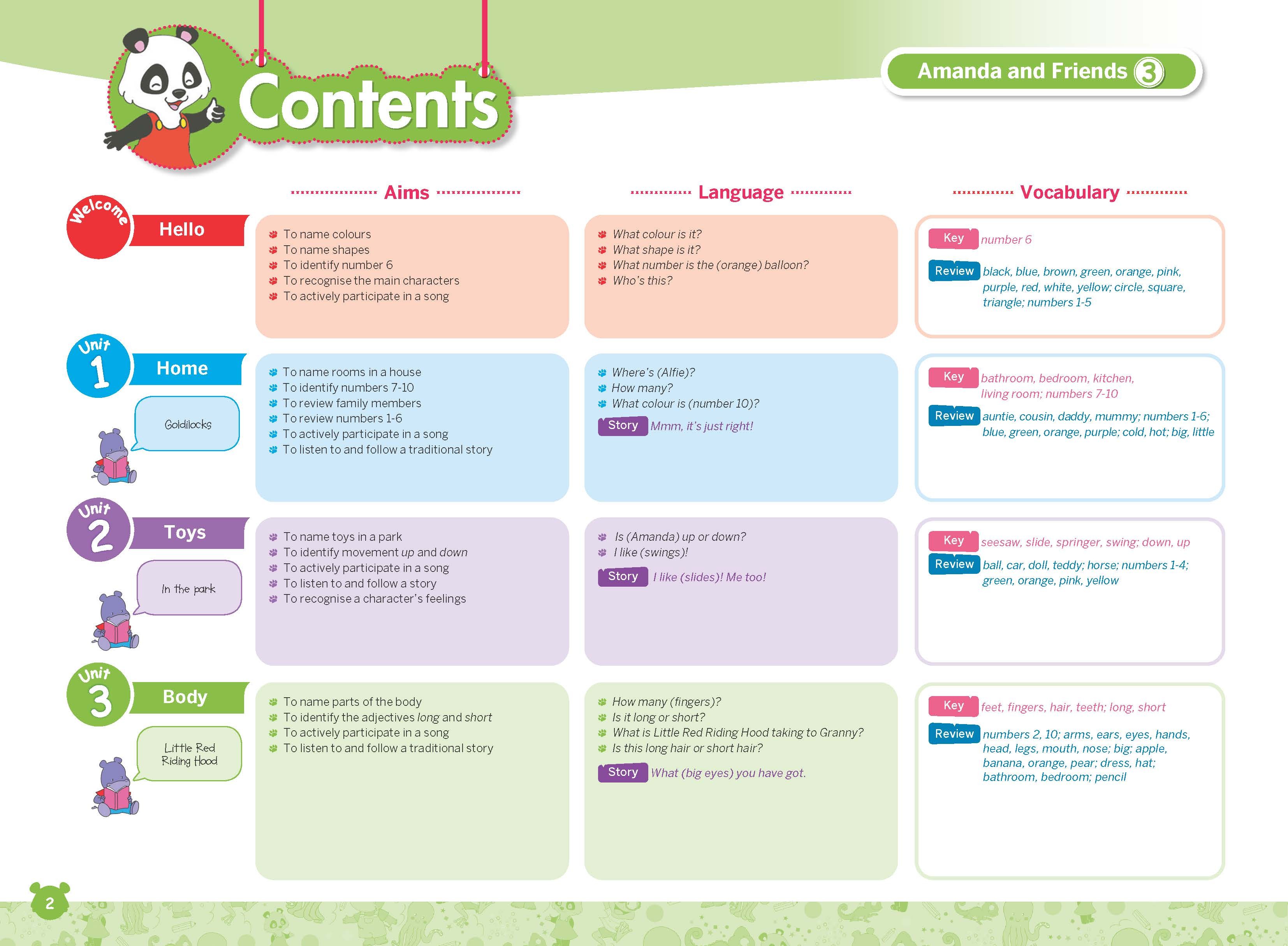 Amanda & Friends Textbook