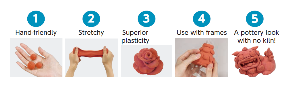 Đồ chơi đất nặn Artec