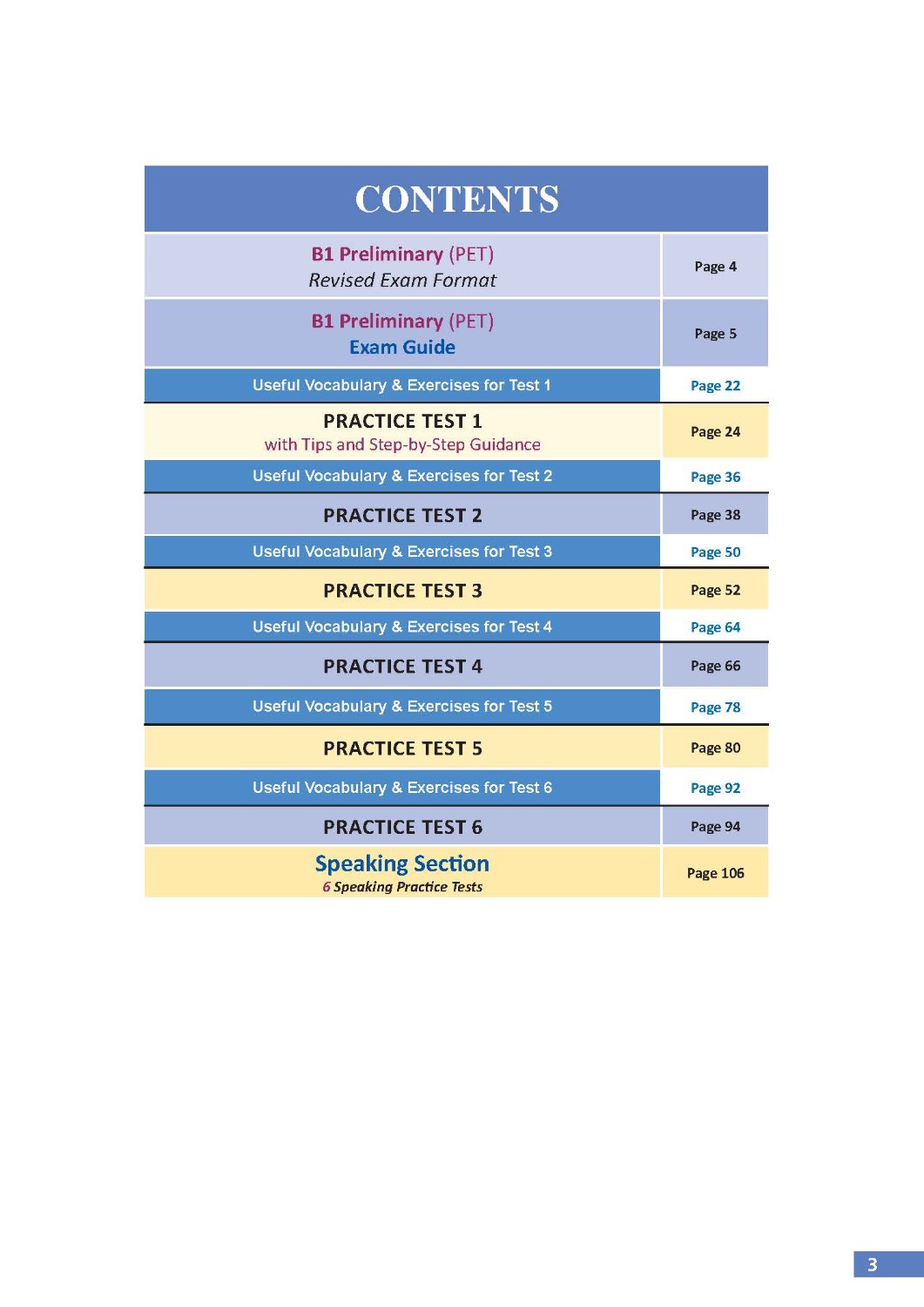 Cambridge English Qualification