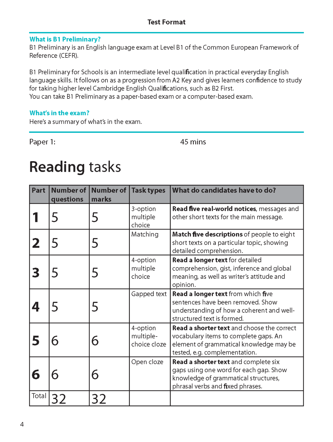 B1 Preliminary for Schools