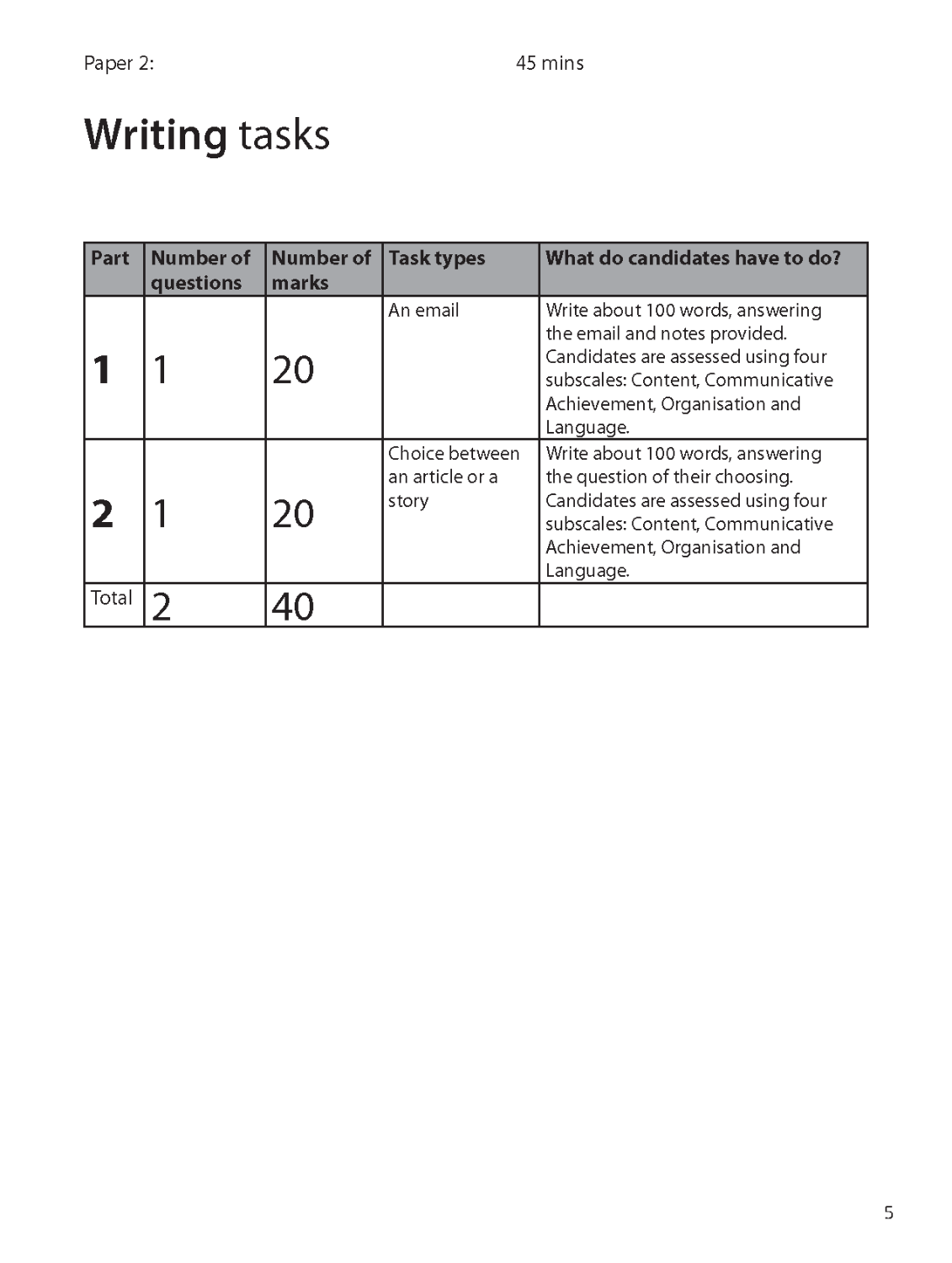 B1 Preliminary for Schools