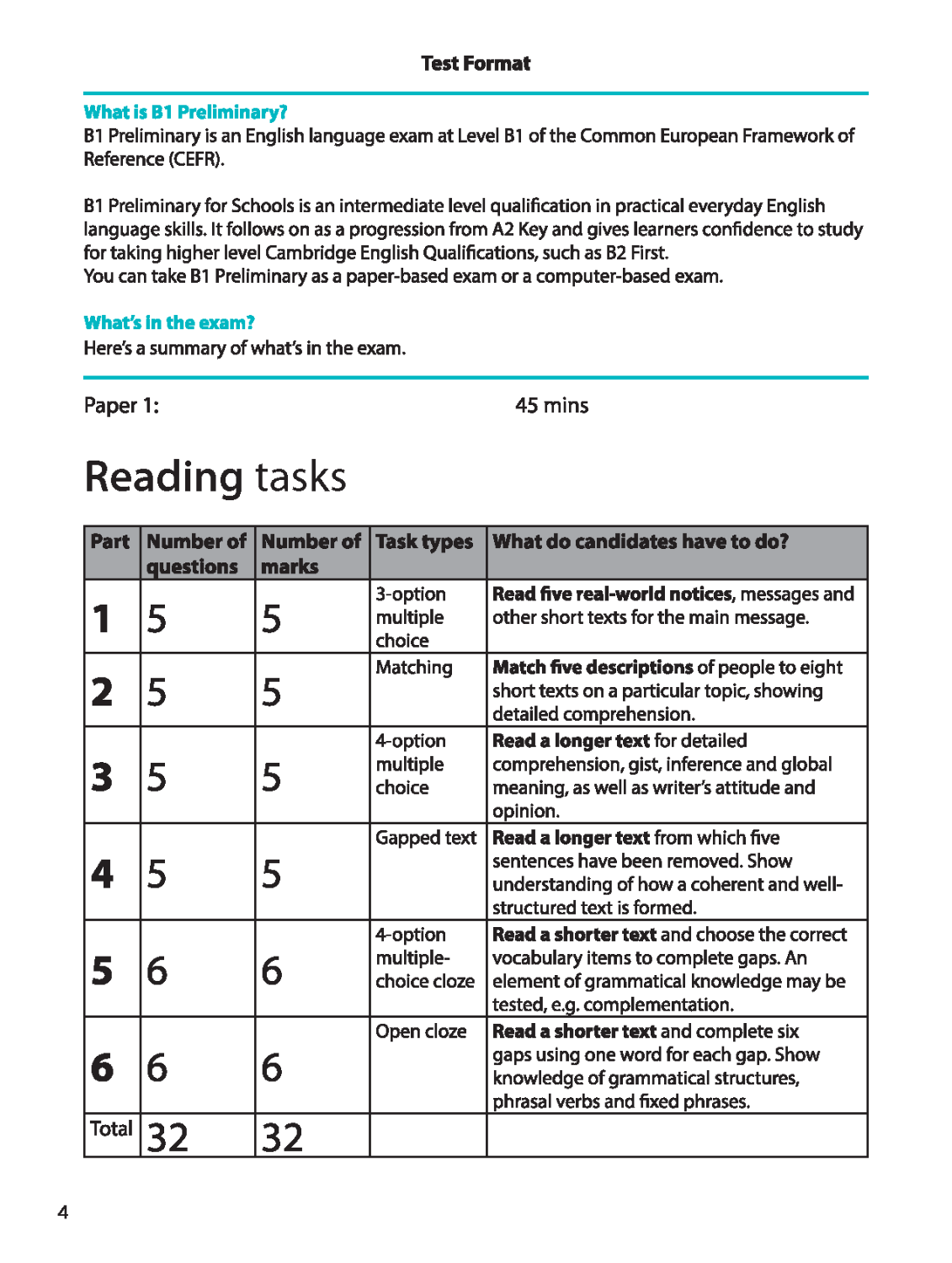 B1 Preliminary for Schools