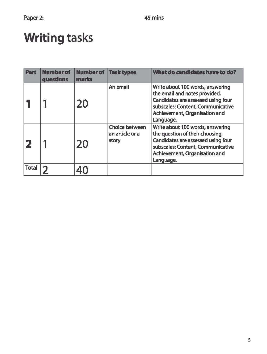 B1 Preliminary for Schools