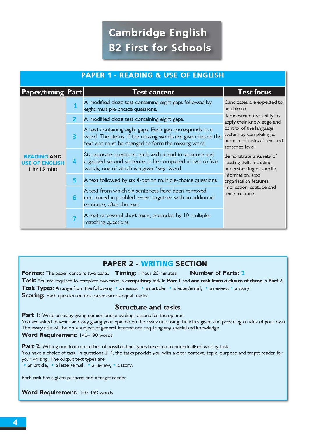 Cambridge English Qualification