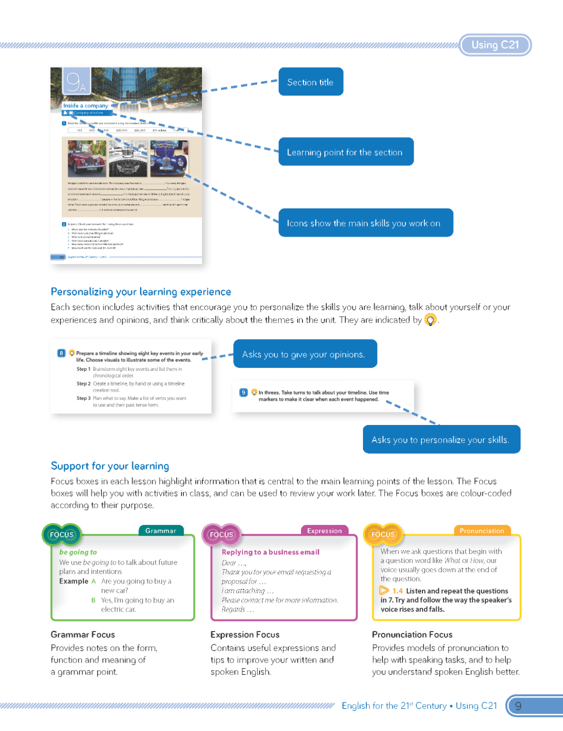 C21 - English for the 21st Century 2nd Edition