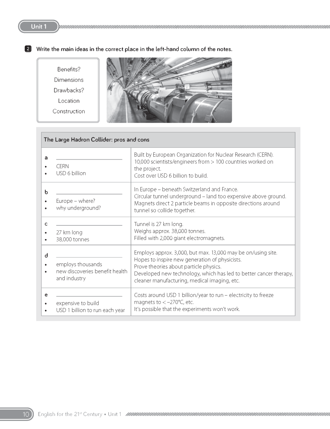 C21 - English for the 21st Century 2nd Edition