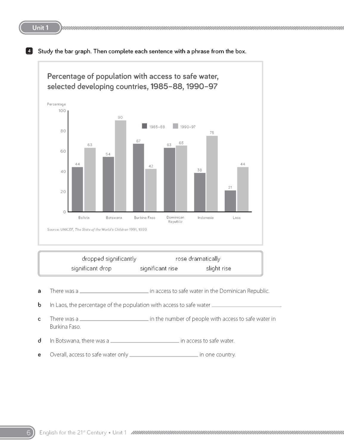 C21 - English for the 21st Century 2nd Edition