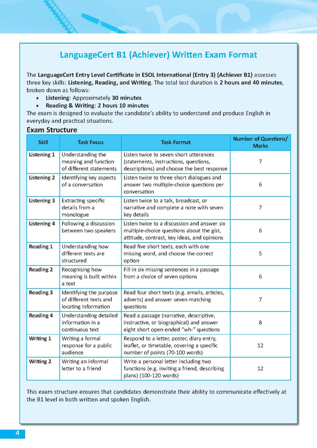 Succeed in LanguageCert