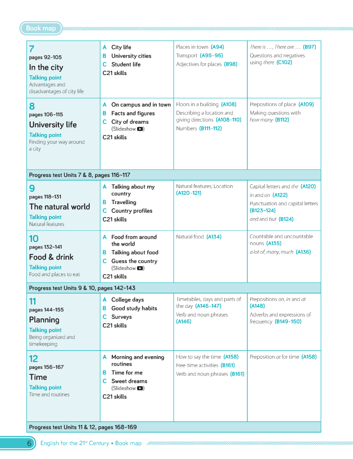 C21 - English for the 21st Century 2nd Edition