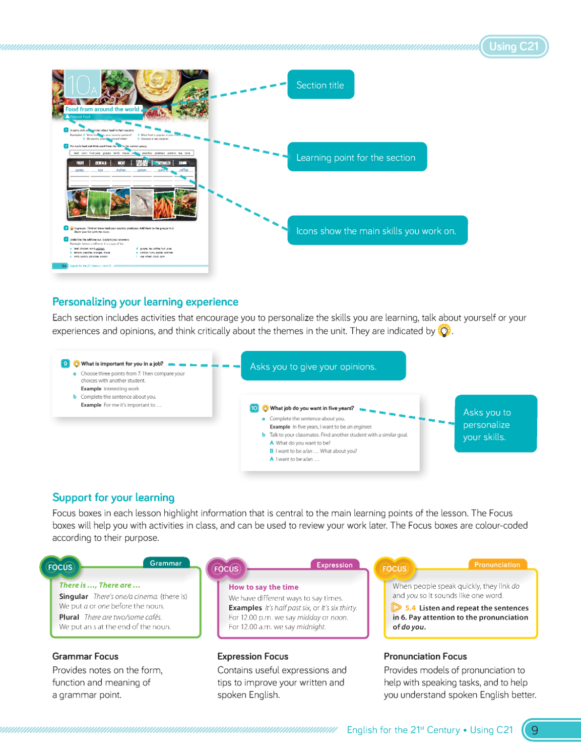 C21 - English for the 21st Century 2nd Edition