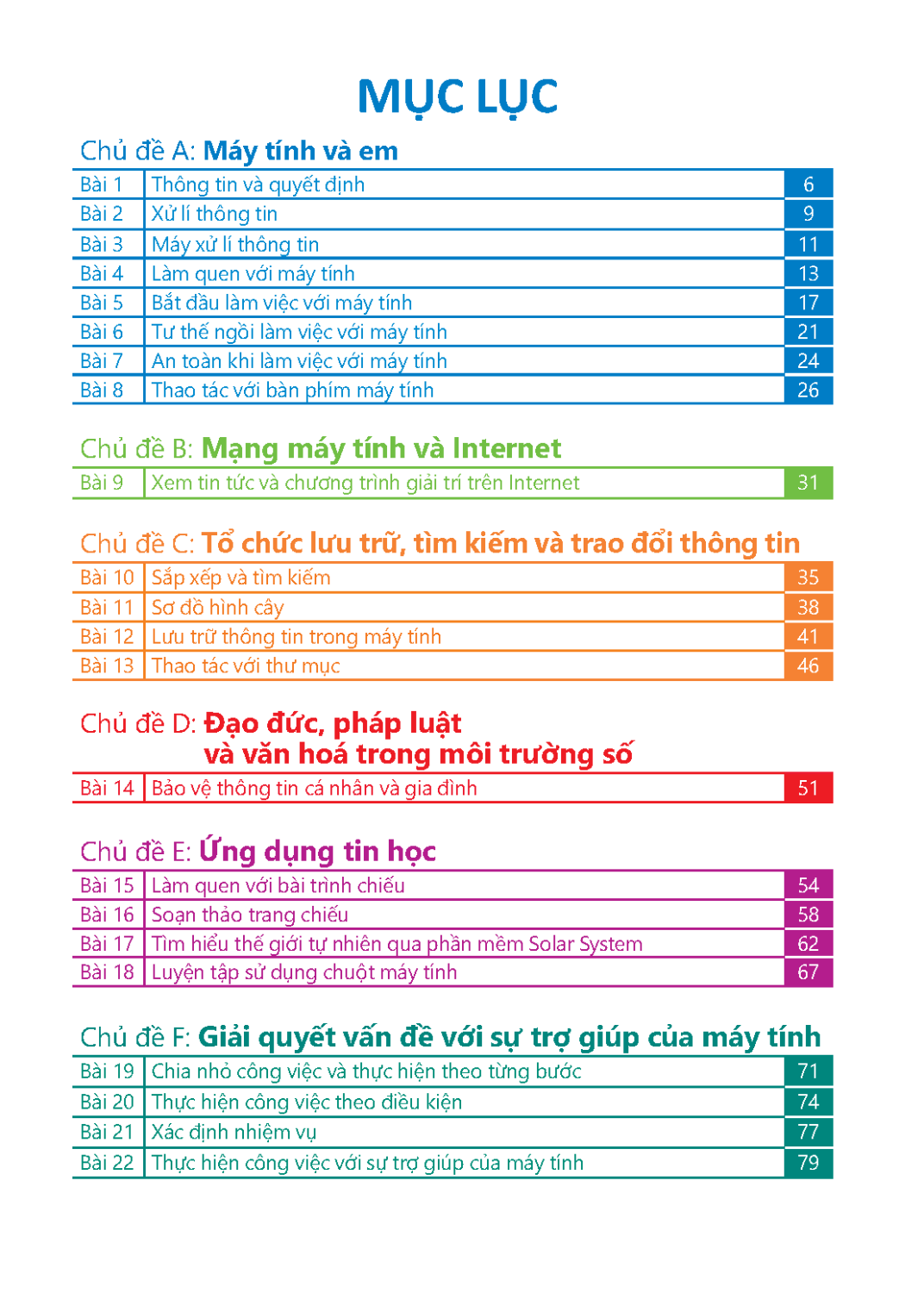 Information Technology Textbook