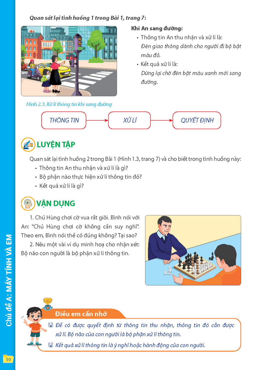 Information Technology Textbook