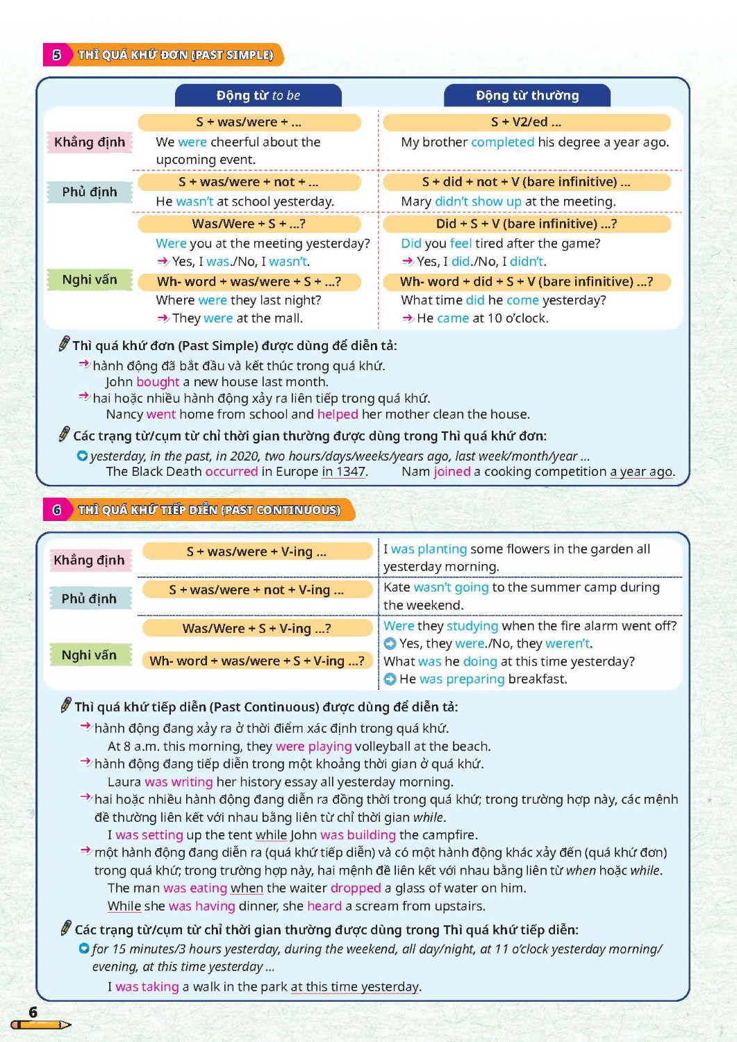 Chinh phục kì thi