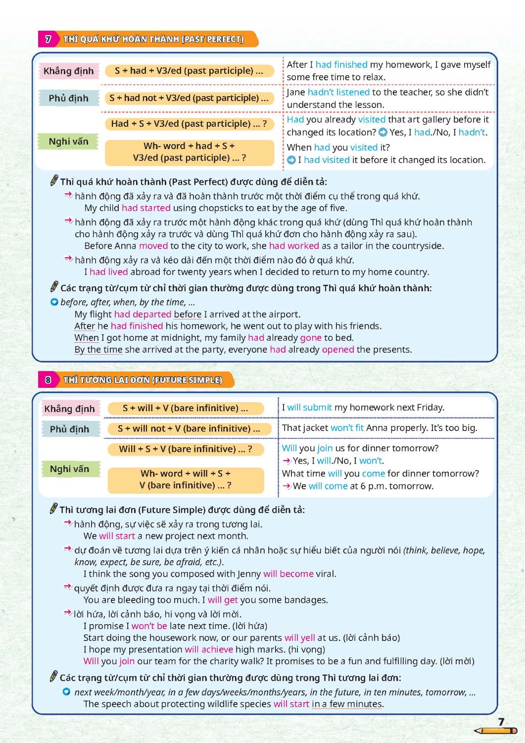 Chinh phục kì thi