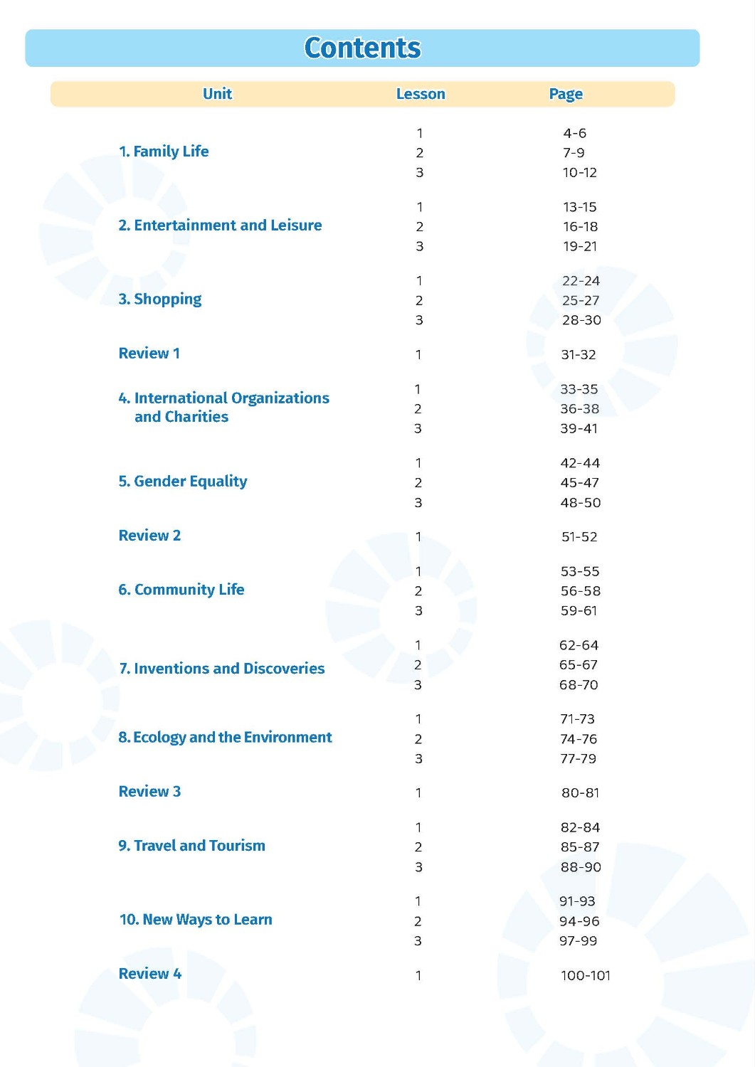 Học tốt Tiếng Anh i-Learn Smart World