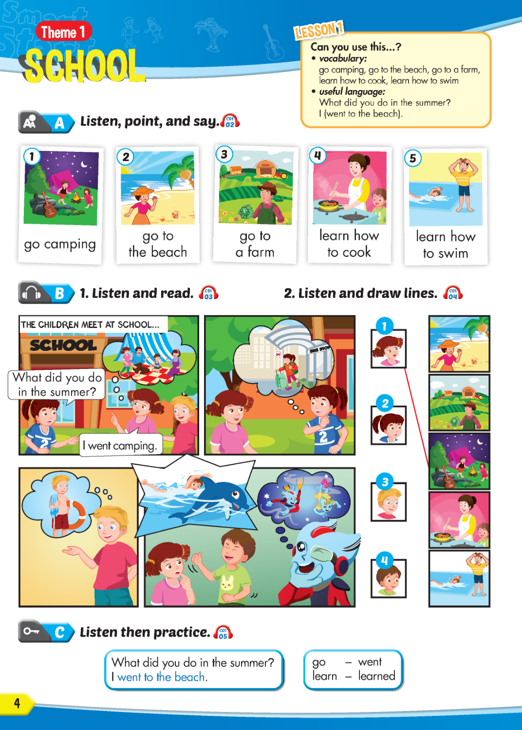 ISS Split Revised Ed