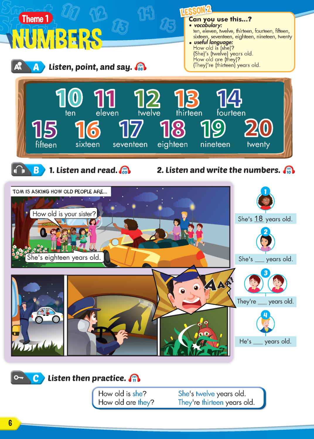 ISS Split Revised Ed