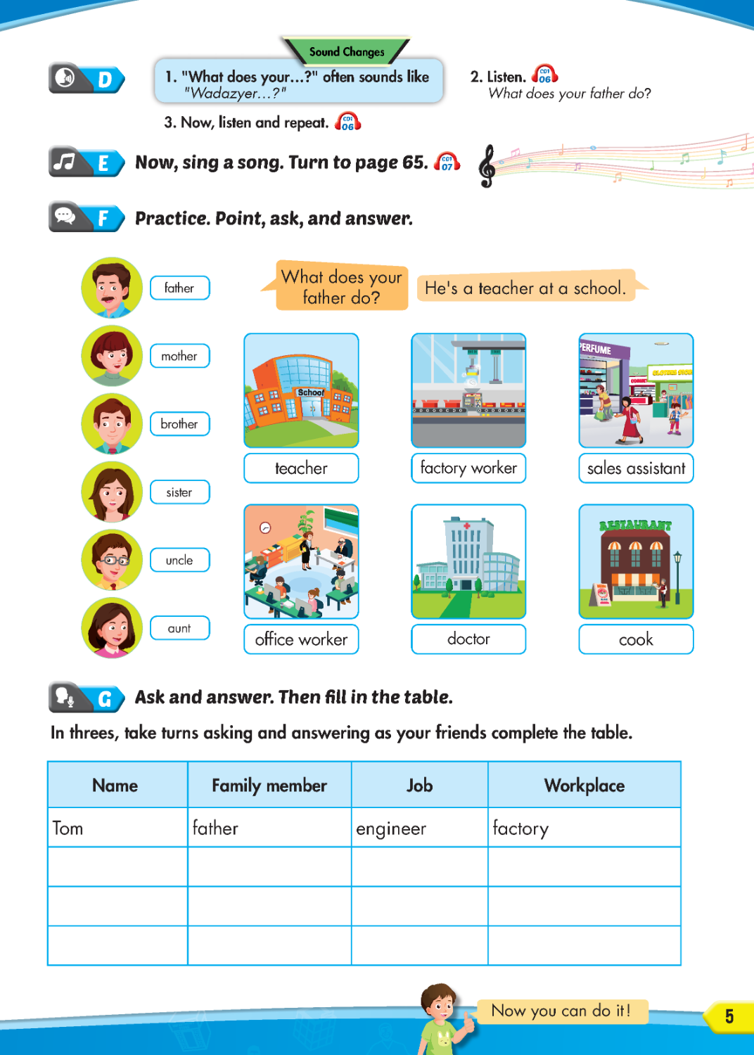 ISS Split Revised Ed