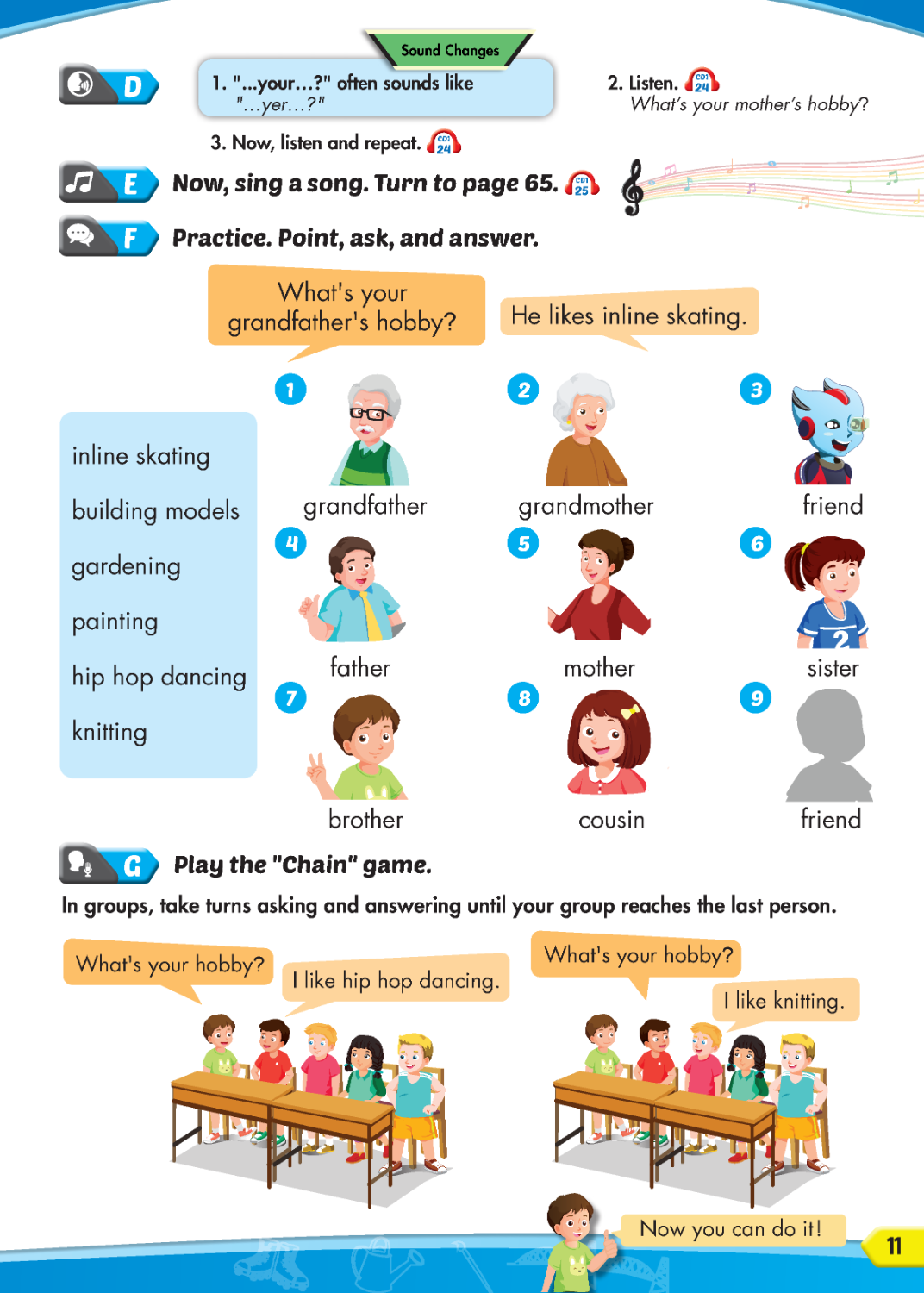 ISS Split Revised Ed
