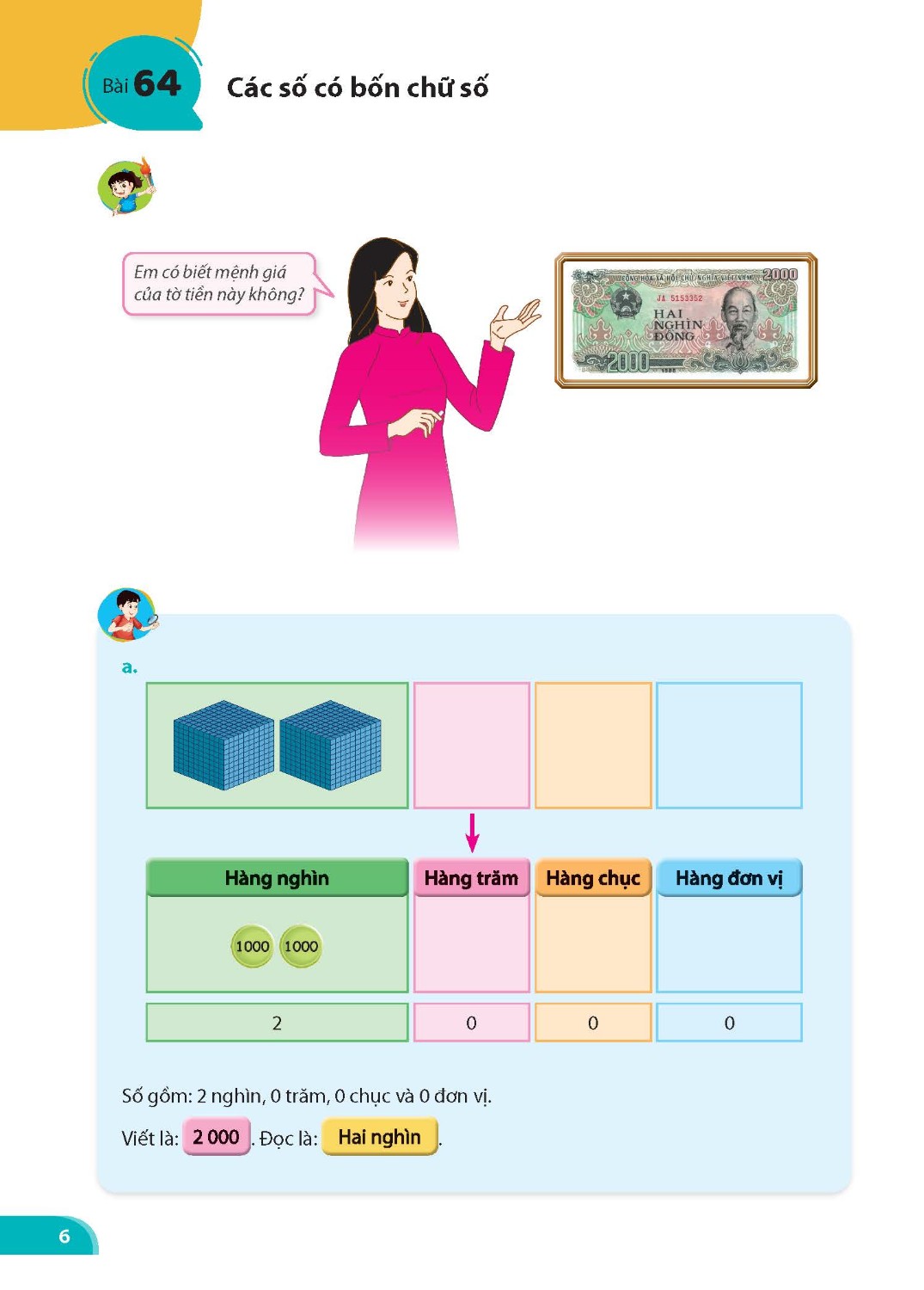 Maths Textbook for Secondary