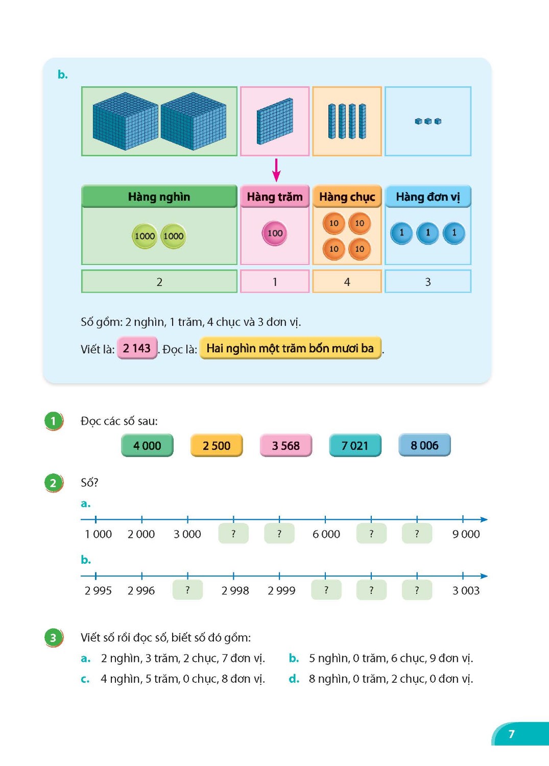 Maths Textbook for Secondary