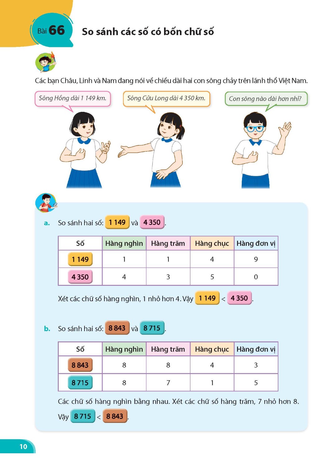 Maths Textbook for Secondary