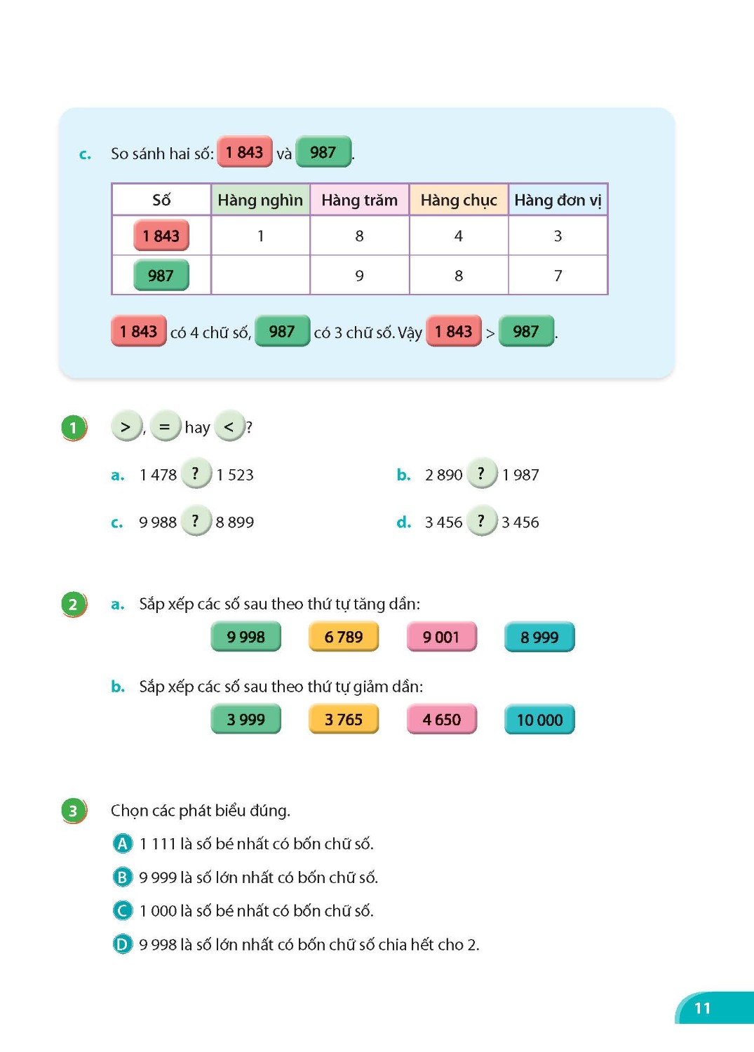 Maths Textbook for Secondary