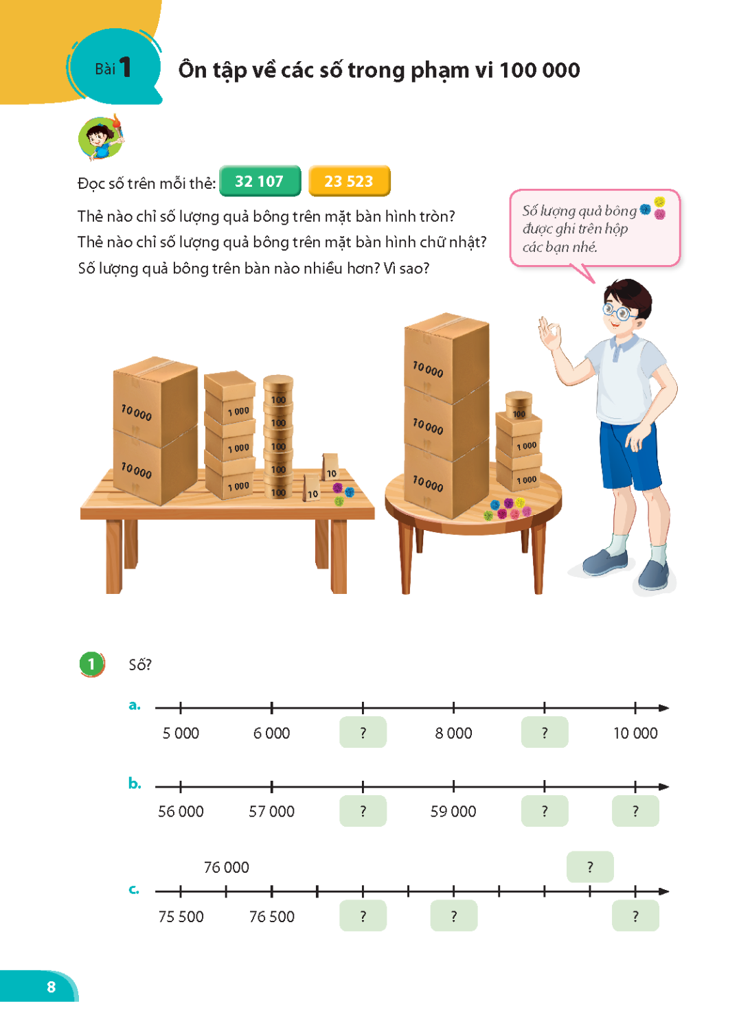 Maths Textbook for Secondary