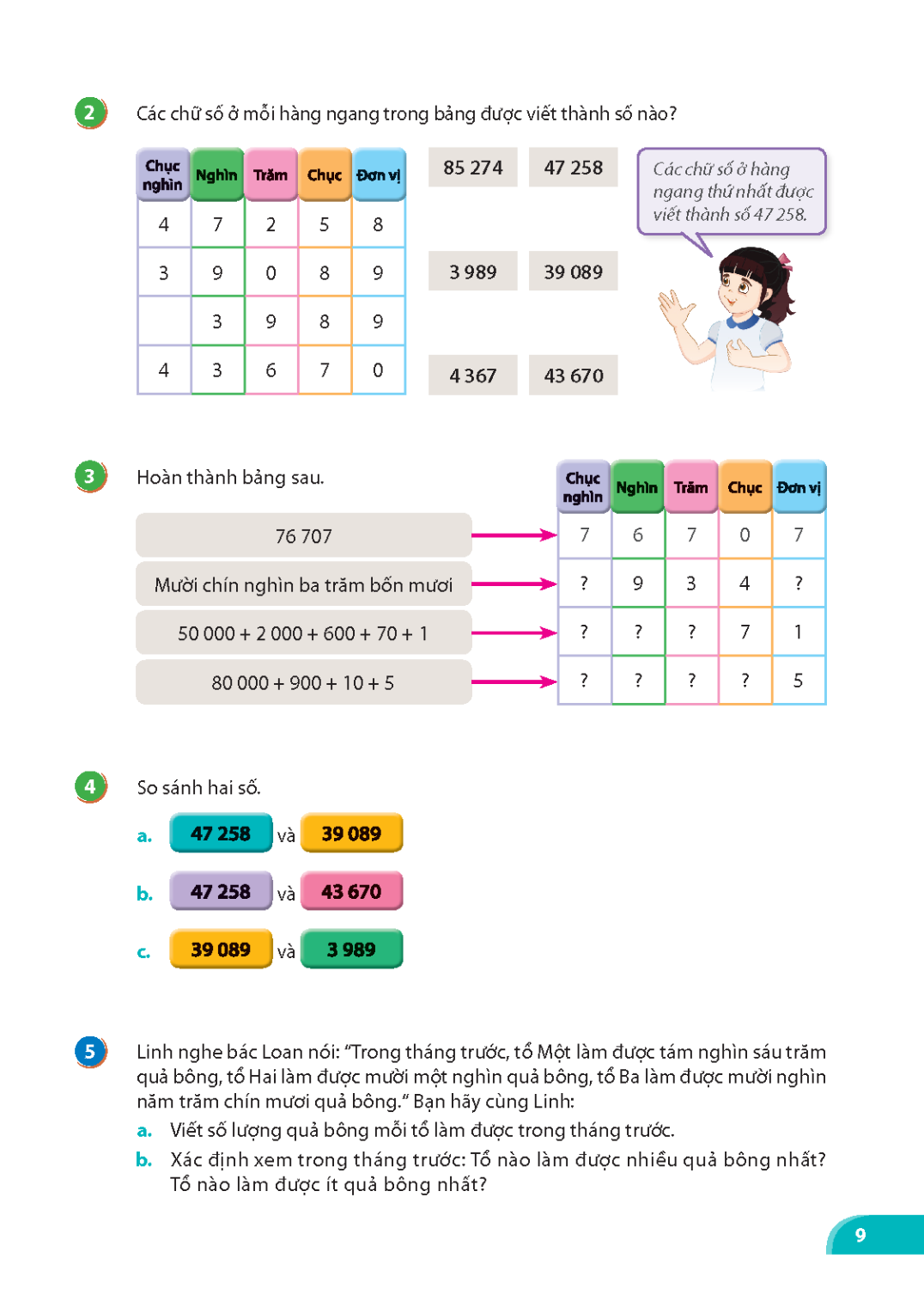 Maths Textbook for Secondary
