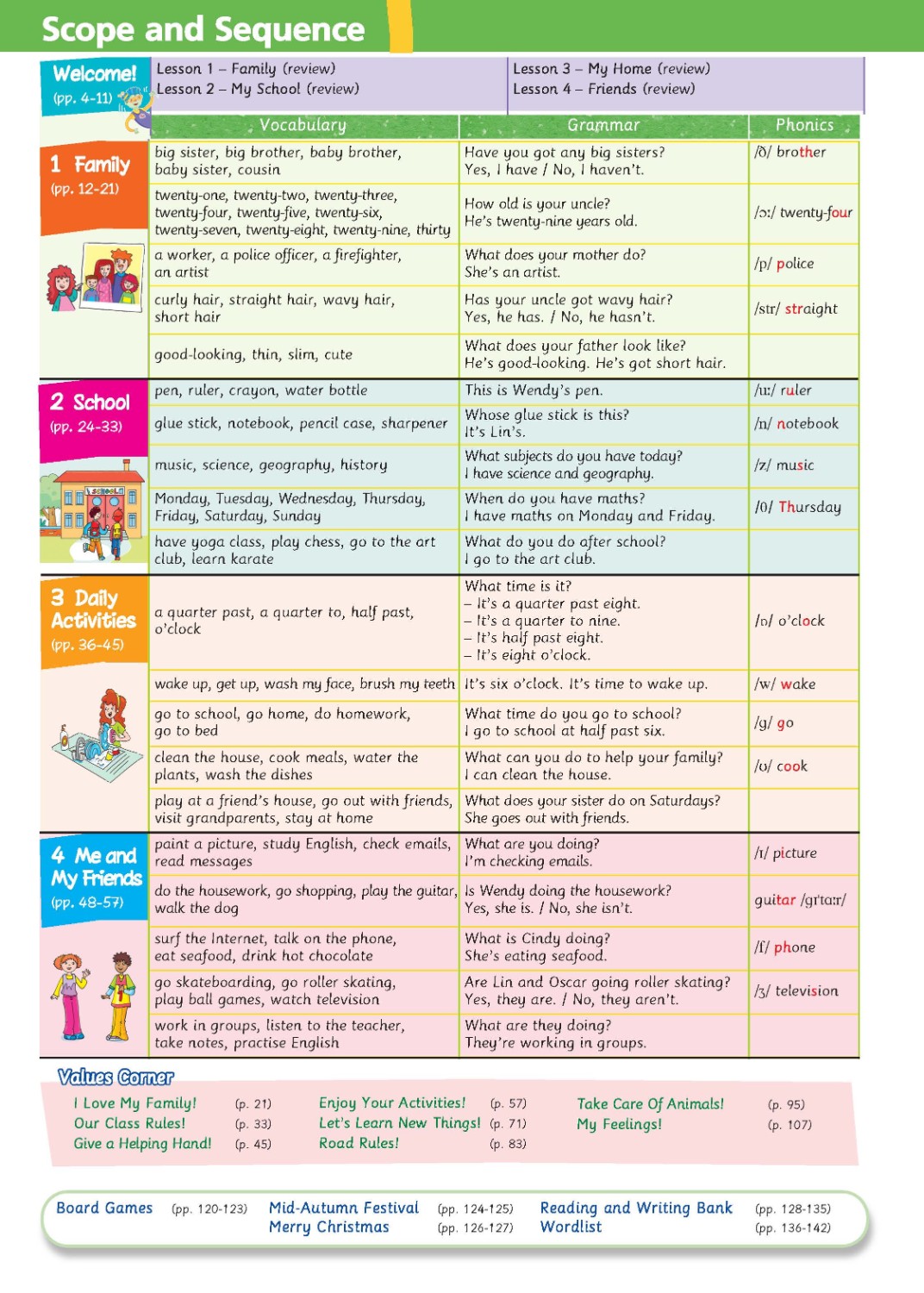 Extra & Friends Textbook