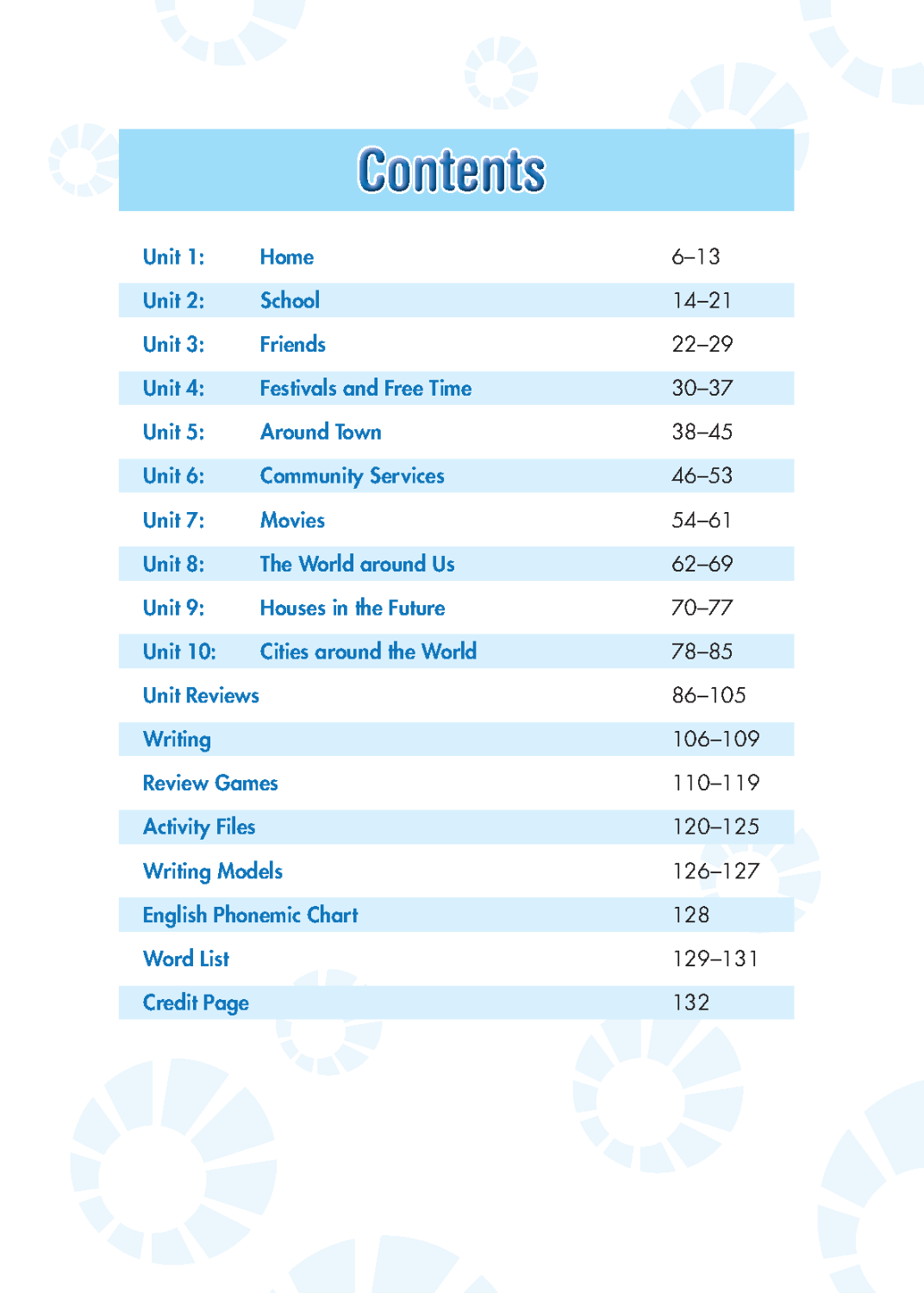 i-Learn Smart World Textbook