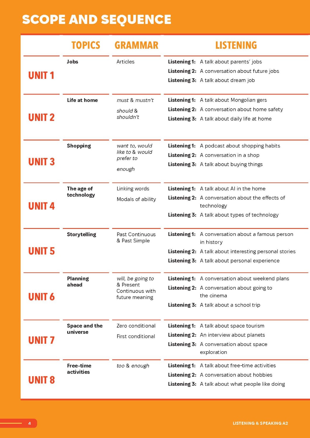 Smooth Skills Listening & Speaking