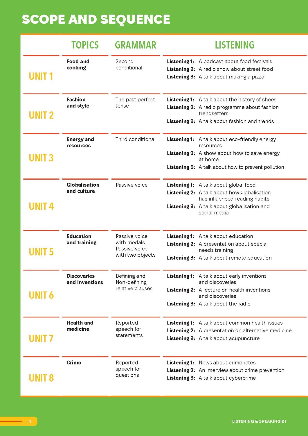 Smooth Skills Listening & Speaking